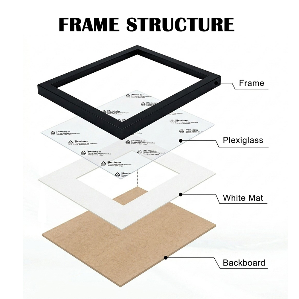 Conjunto de 2 molduras brancas - Desk Setup Poster avaliação e preço